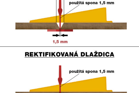 Ako zvoliť vhodnú šírku škáry?